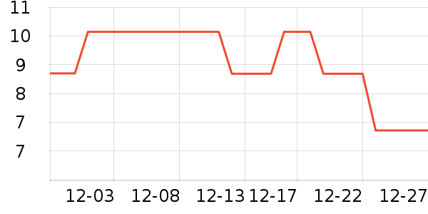 ��˾��Ĩ��/�ٽ಼��ʷ�۸�