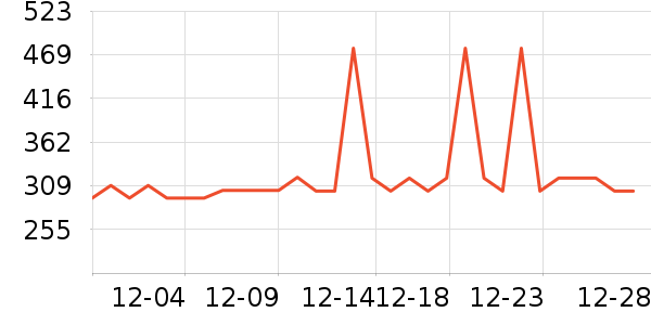 ����������ͯ���޷���ʷ�۸�