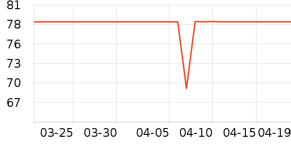 ����ɡ��ɡ/�����ʷ�۸�