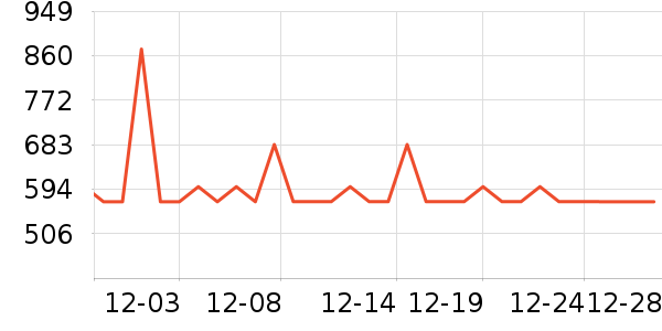 ���ϴ�˹�˶�Ь��ʷ�۸�