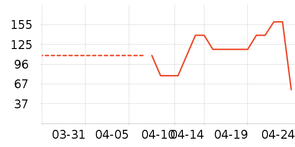 ��ͯ�Ҿ���ʷ�۸�