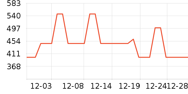 ���ĵ��¯��ʷ�۸�