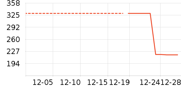 ������/ӣ����ʷ�۸�