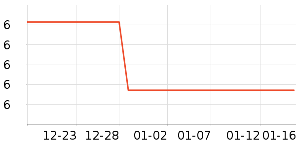 ����������ʷ�۸�