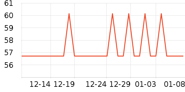 �շ���������ʷ�۸�