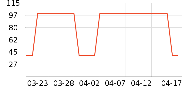 ��ɹ˪��ʷ�۸�