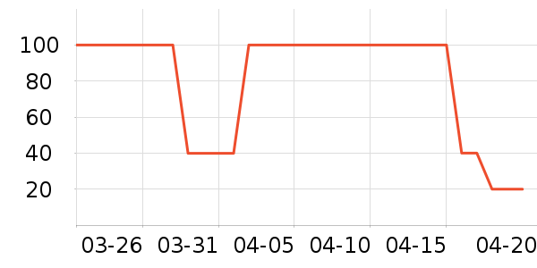 ��ɹ˪��ʷ�۸�