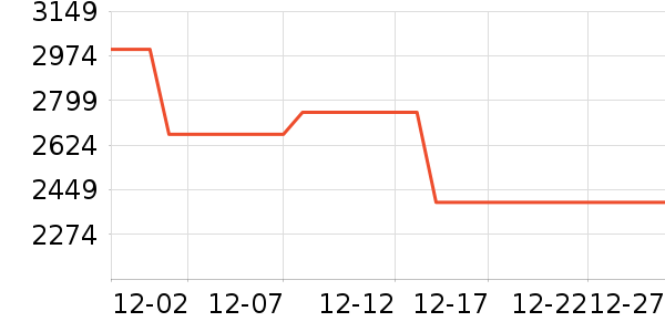 ���������ʷ�۸�