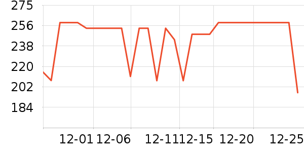 ���ϴ��׾���ʷ�۸�