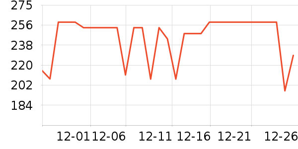 ���ϴ��׾���ʷ�۸�