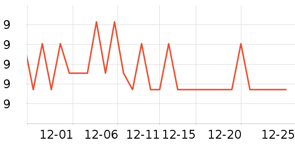 ����������ʷ�۸�