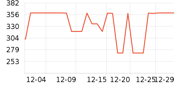 �ϻ����ﱻ����ʷ�۸�