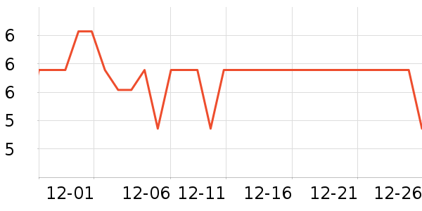 ��������ԡ������ʷ�۸�