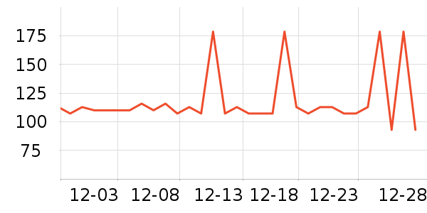 ��ͯ�˶�Ь��ʷ�۸�