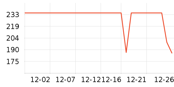 �����˶��п�/������ʷ�۸�