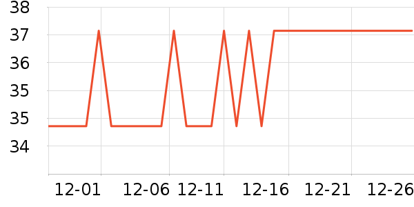 �������/������ʷ�۸�