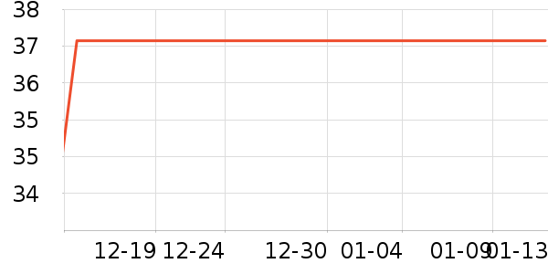 �������/������ʷ�۸�