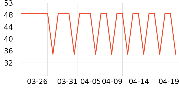 �������/������ʷ�۸�