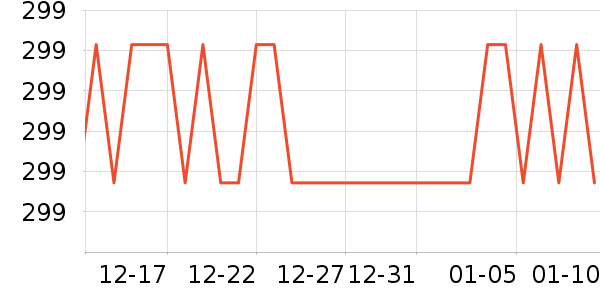 �����ճ�����ʷ�۸�