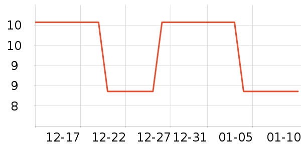 ��˼�ֻ������/��������ʷ�۸�