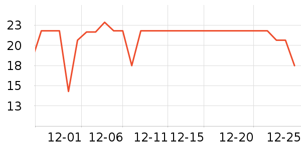 ţ��/��Ʒ��ʷ�۸�