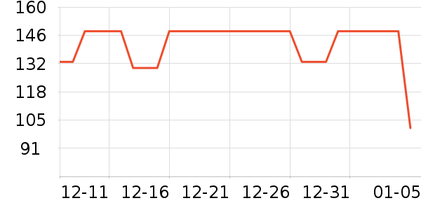 ʷ����������̾���ʷ�۸�