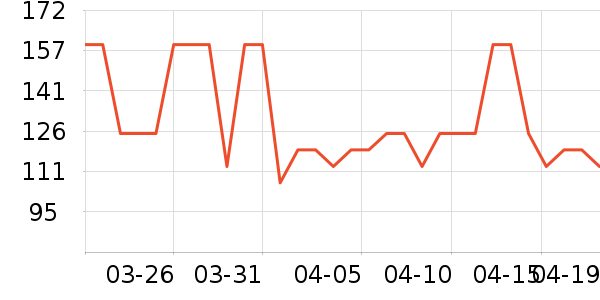 �������/������ʷ�۸�