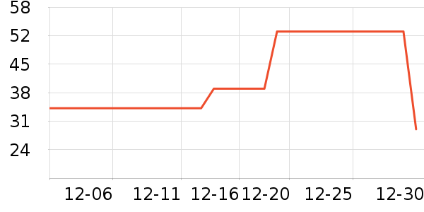 ��θ��ҩ��ʷ�۸�