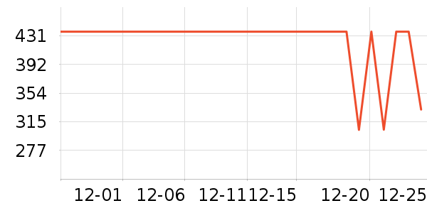 ę́����ư׾���ʷ�۸�