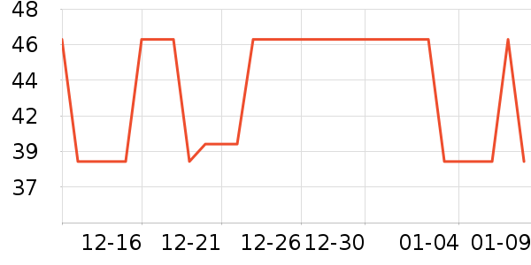 ����/������ʷ�۸�