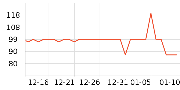 �˶�T��/POLO����ʷ�۸�