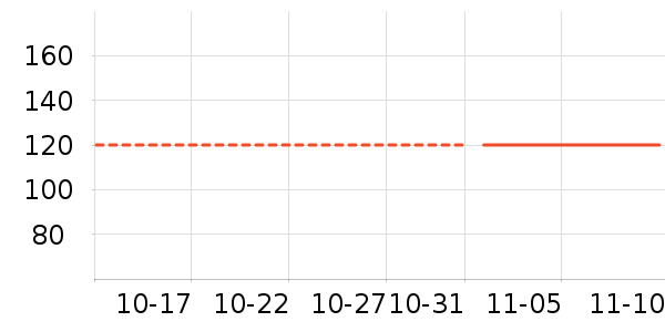 ������ױ������ʷ�۸�