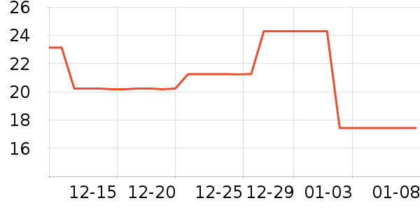 ¤��Դ������ʳ��ʷ�۸�