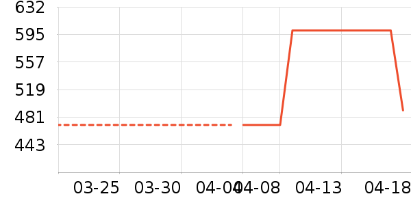 ��ϣ�ͻ����װ��ʷ�۸�