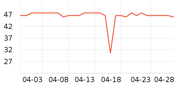 ������ë��/ԡ��/ԡ����ʷ�۸�