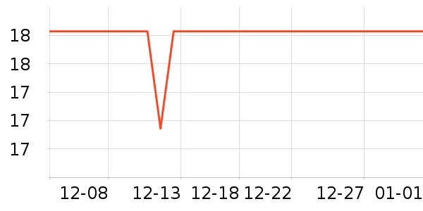 ��Ӿ�þ���ʷ�۸�