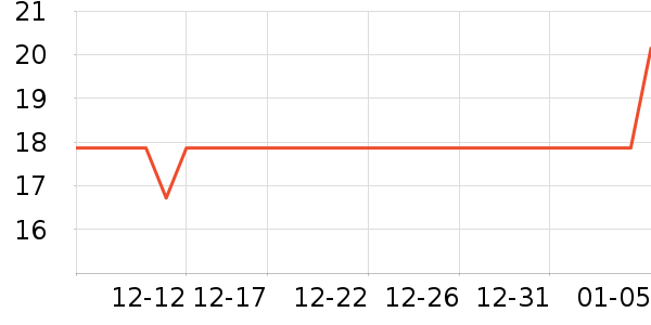 ��Ӿ�þ���ʷ�۸�