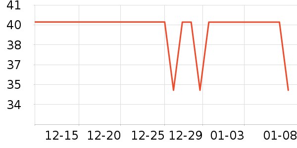 ����è��ʳ��ʷ�۸�