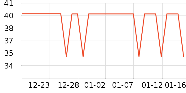 è��ʳ��ʷ�۸�