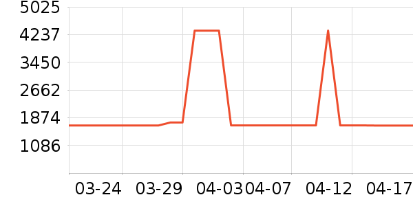 Ůʿ��Ь��ʷ�۸�