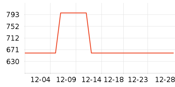 ˮ�Ǳ�����ʷ�۸�