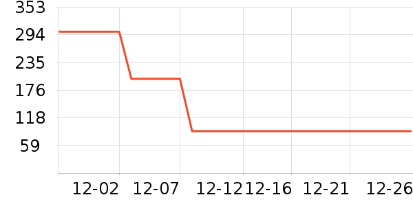 ��ʩ��������ˮ��ʷ�۸�