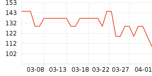 ���ڱ�Я/�ƶ���Դ��ʷ�۸�