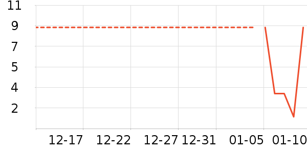 ë��/ԡ��/ԡ����ʷ�۸�