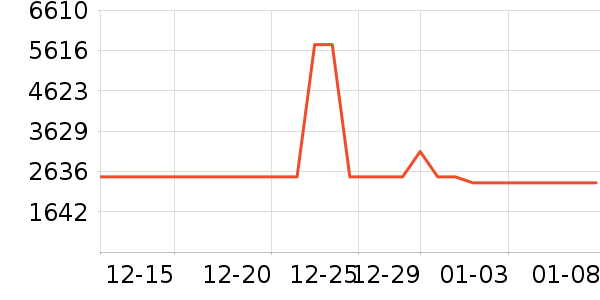 �·ɱ�����ʷ�۸�