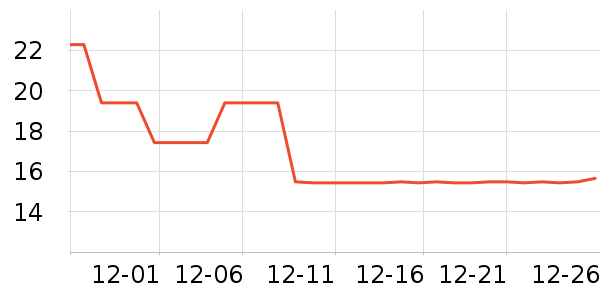 �ʼ�����������ʷ�۸�