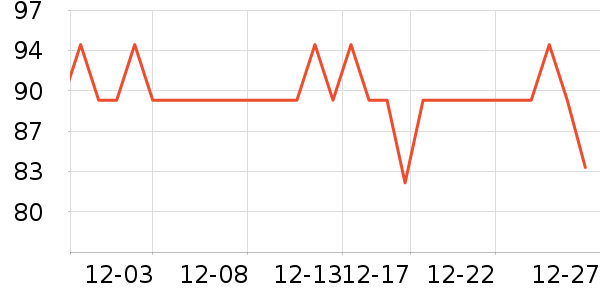 ������沿������ʷ�۸�