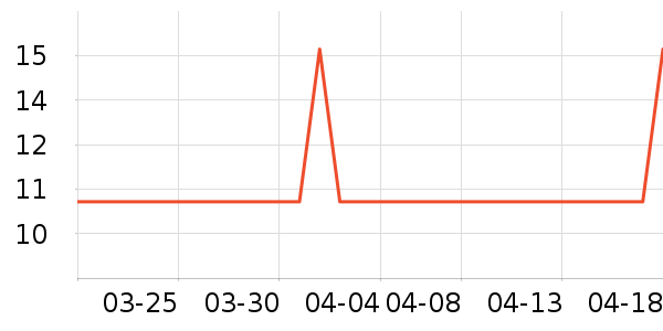 Ѱ�ٲ��в�ҩ��ʷ�۸�