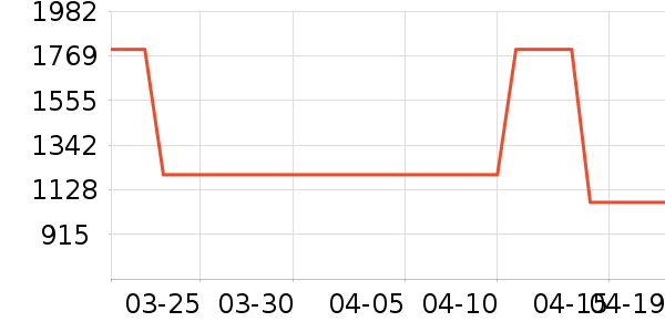 ��������������Ʒ��ʷ�۸�