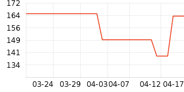 ˹�����˶�Ь��ʷ�۸�